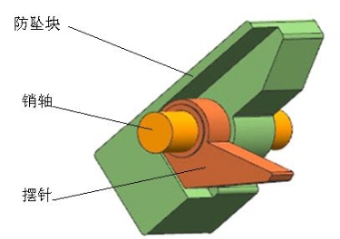 HD--02A全鋼爬（pá）架（jià）防墜裝（zhuāng）置